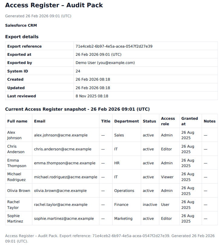 Preview of audit pack